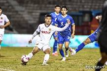 Nhận định, soi k&egrave;o Kunshan FC vs Guizhou FC, 18h35 ng&agrave;y 17/12