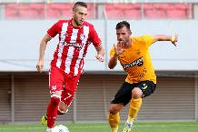 Nhận định, soi k&egrave;o Olympiakos vs Aris, 0h ng&agrave;y 19/1