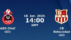 Nhận định, soi k&egrave;o U21 Chlef vs U21 CR Belouizdad, 21h00 ng&agrave;y 18/1