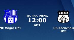 Nhận định, soi k&egrave;o U21 NC Magra vs U21 USM Khenchela, 21h00 ng&agrave;y 18/1