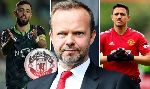 Bruno Fernandes v&agrave; Alexis Sanchez: Những &ldquo;người t&igrave;nh m&ugrave;a đ&ocirc;ng&rdquo; đ&aacute;ng nhớ của MU