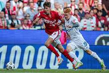 Nhận định, soi k&egrave;o Orenburg vs Spartak, 16h00 ng&agrave;y 18/3