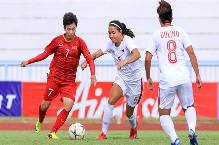 Nhận định, soi k&egrave;o Nữ Việt Nam vs Nữ Myanmar, 19h00 ng&agrave;y 18/05