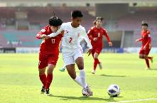 Soi bảng dự đo&aacute;n tỷ số ch&iacute;nh x&aacute;c nữ Việt Nam vs nữ Myanmar, 19h ng&agrave;y 18/5