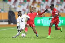 Ph&acirc;n t&iacute;ch tỷ lệ k&egrave;o hiệp 1 Madagascar vs Ghana, 21h00 ng&agrave;y 18/6