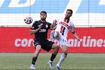 Nhận định, soi k&egrave;o Petrzalka vs Besiktas, 23h30 ng&agrave;y 17/7: Đẳng cấp kh&aacute;c biệt