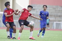 Nhận định, soi k&egrave;o Bhayangkara vs Persis Solo, 15h30 ng&agrave;y 19/8