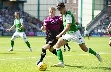 Soi k&egrave;o b&oacute;ng đ&aacute; Scotland h&ocirc;m nay 18/9: Hibernian vs St. Mirren