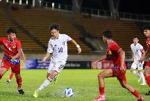 Nhận định, soi k&egrave;o U20 Nhật Bản vs U20 Yemen, 16h ng&agrave;y 18/9