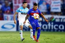 M&aacute;y t&iacute;nh dự đo&aacute;n b&oacute;ng đ&aacute; 18/10: Central C&oacute;rdoba vs Tigre