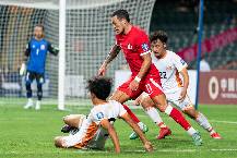 Nhận định, soi k&egrave;o Bhutan vs Hồng K&ocirc;ng, 19h00 ng&agrave;y 17/10