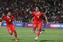 Nhận định, soi k&egrave;o Brunei vs Indonesia, 19h15 ng&agrave;y 17/10