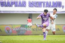 Nhận định, soi k&egrave;o Bhayangkara vs Persita Tangerang, 19h00 ng&agrave;y 17/12