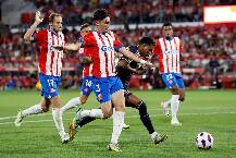 Nhận định, soi k&egrave;o Girona vs Alaves, 3h00 ng&agrave;y 19/12