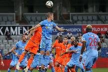 Soi k&egrave;o phạt g&oacute;c Kayserispor vs Istanbul Basaksehir, 21h00 ng&agrave;y 19/1