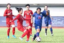 Soi k&egrave;o phạt g&oacute;c Nữ Ấn Độ vs Nữ Iran, 21h ng&agrave;y 20/1