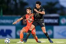 Nhận định Chonburi vs Prachuap, 19h00 ng&agrave;y 18/2