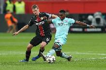 Nhận định, soi k&egrave;o Leverkusen vs Mainz, 1h30 ng&agrave;y 20/2