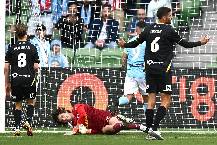 Ph&acirc;n t&iacute;ch k&egrave;o hiệp 1 Macarthur vs Melbourne City, 15h00 ng&agrave;y 19/3