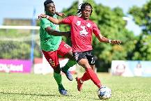 Nhận định, soi k&egrave;o Arnett Gardens với Humble Lions, 7h30 ng&agrave;y 19/3: Chủ nh&agrave; qu&aacute; mạnh