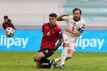 ĐT Anh gặp bất lợi lớn nếu g&oacute;p mặt tại v&ograve;ng 1/8 EURO 2021