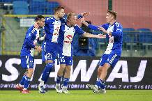 Nhận định, soi k&egrave;o Bruk Bet Termalica Nieciecza vs Wisla Plock, 17h15 ng&agrave;y 19/4: T&acirc;n binh ấn tượng