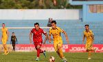 Kết quả SLNA vs Sanna Kh&aacute;nh H&ograve;a. K&ecirc;t quả v&ograve;ng 10 V.League 2019