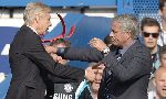 Arsene Wenger n&oacute;i g&igrave; về biệt danh &lsquo;Người đặc biệt&rsquo; của Jose Mourinho?