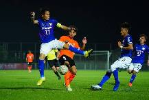 Soi k&egrave;o phạt g&oacute;c Wuhan Zall vs Shanghai Port, 15h30 ng&agrave;y 19/7