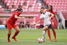 Nhận định, soi k&egrave;o Nữ Mỹ vs Nữ Canada, 9h00 ng&agrave;y 19/7