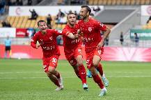 Soi k&egrave;o g&oacute;c Tobol Kostanai vs Ruzomberok, 22h00 ng&agrave;y 18/7