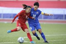 Nhận định, soi k&egrave;o Nữ Việt Nam vs Nữ Th&aacute;i Lan, 16h30 ng&agrave;y 19/8: Voi chiến trắng tay