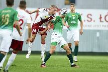 Nhận định, soi k&egrave;o Radomiak Radom vs Śląsk Wrocław, 22h30 ng&agrave;y 18/9