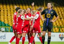 Nhận định, soi k&egrave;o nữ Brann vs nữ Glasgow City, 0h00 ng&agrave;y 19/10