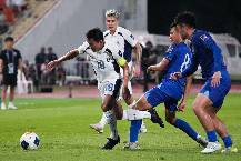 Nhận định, soi k&egrave;o Yunnan Yukun vs Tianjin Jinmen Tiger, 19h00 ng&agrave;y 18/10: Thi đấu hời hợt