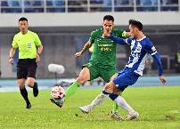 Nhận định, soi k&egrave;o Zhejiang Professional vs Shandong Taishan, 18h35 ng&agrave;y 18/10: Trận đấu v&ocirc; thưởng v&ocirc; phạt