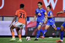 M&aacute;y t&iacute;nh dự đo&aacute;n b&oacute;ng đ&aacute; 20/11: Ratchaburi vs BG Pathum