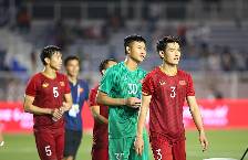 Soi k&egrave;o phạt g&oacute;c Việt Nam vs Campuchia, 19h30 ng&agrave;y 19/12