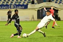 Nhận định, soi k&egrave;o Sabah Baku vs Qarabag, 22h30 ng&agrave;y 18/12: Trận đấu sống c&ograve;n
