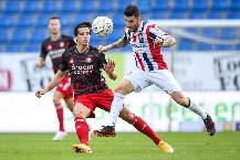 Nhận định, soi k&egrave;o Willem II vs Twente, 3h ng&agrave;y 23/1