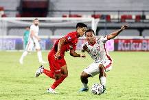 Nhận định, soi k&egrave;o Persis vs Persija, 18h30 ng&agrave;y 19/1