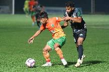 Nhận định, soi k&egrave;o Hyderabad vs Sreenidi Deccan, 15h30 ng&agrave;y 19/1