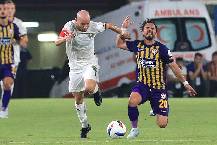 Nhận định, soi k&egrave;o Eyupspor vs Alanyaspor, 23h00 ng&agrave;y 19/1: Sức mạnh t&acirc;n binh