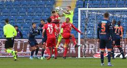 Nhận định, soi k&egrave;o Antalyaspor vs Giresunspor, 17h30 ng&agrave;y 20/3