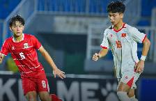 U17 Việt Nam h&ograve;a Indonesia, v&agrave;o b&aacute;n kết với ng&ocirc;i đầu