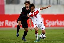 Nhận định, soi k&egrave;o Serbia U17 vs Thổ Nhĩ Kỳ U17, 18h30 ng&agrave;y 20/5