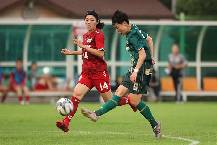 Nhận định, soi k&egrave;o Gyeongju (W) vs Red Angels (W), 16h00 ng&agrave;y 19/7