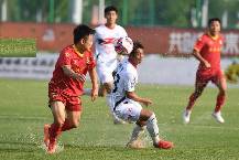 Nhận định, soi k&egrave;o Zibo Cuju vs BIT, 14h30 ng&agrave;y 19/7