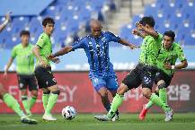 Nhận định, soi k&egrave;o Ulsan Hyundai vs Jeonbuk Motors, 17h00 ng&agrave;y 19/8