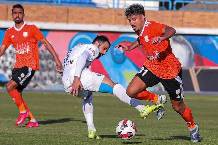 Nhận định, soi k&egrave;o Pharco vs Tala'ea El Gaish, 22h00 ng&agrave;y 19/8: Chưa thể ăn mừng